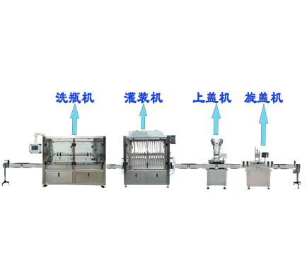 KLP-GX01液体灌装线